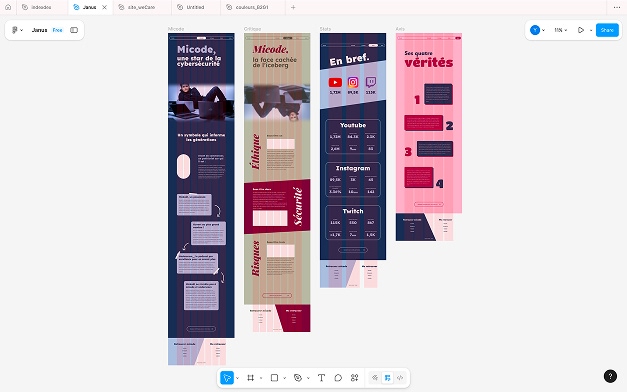 photo du figma, on y voit 4 pages. Une page de présentation de micode, une page factuelle, une page critique et enfin une page plus subjective